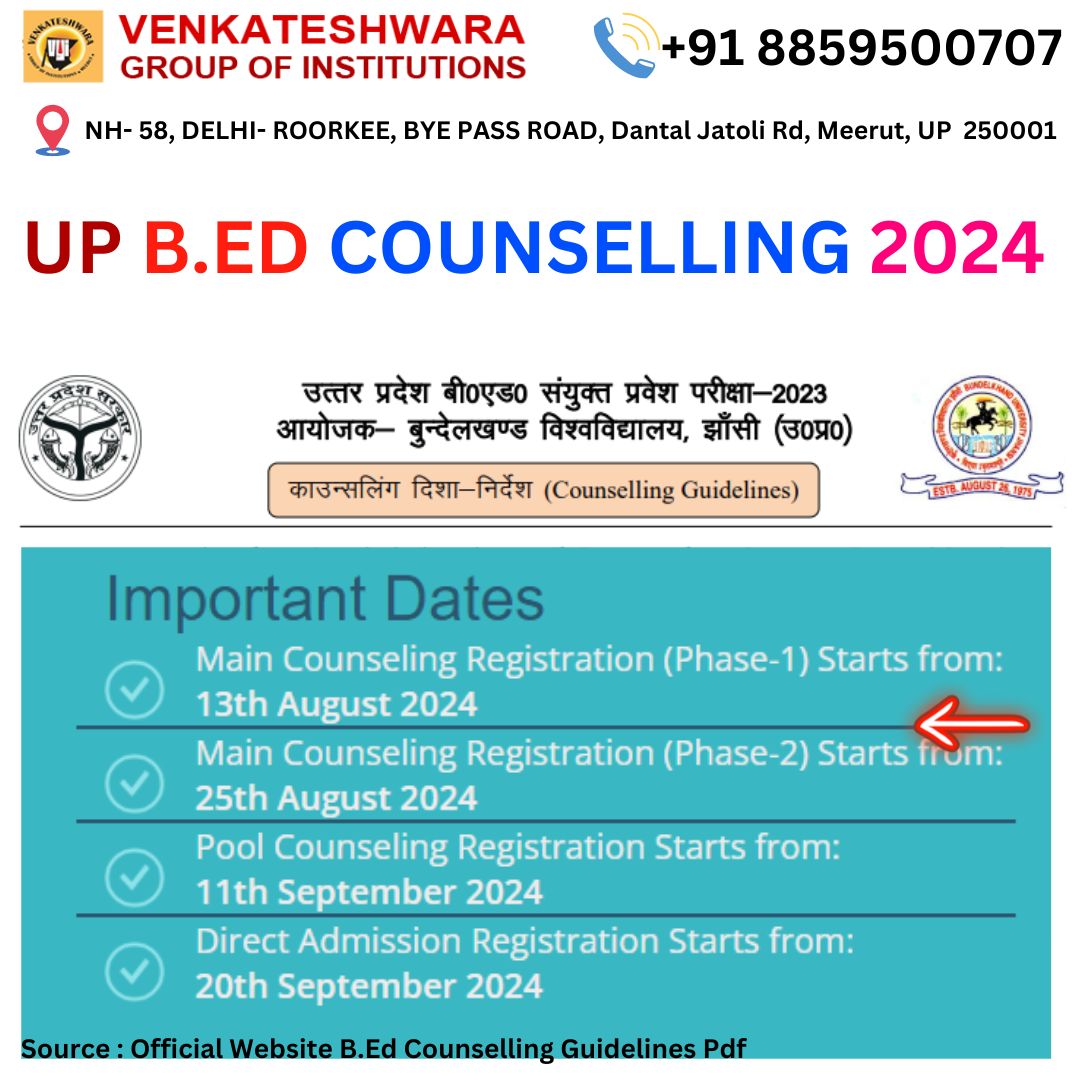 UP B.Ed Counselling 2024 Date 