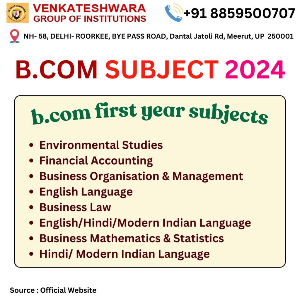 b.com subjects 2024