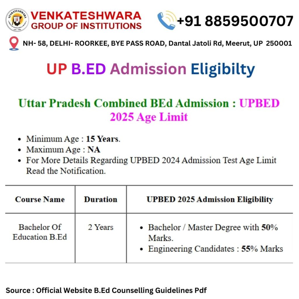 up b.ed eligibility criteria